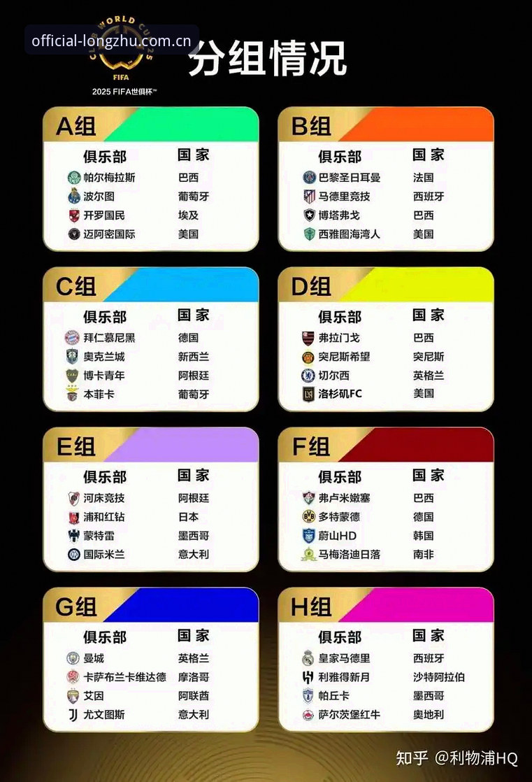 龙珠体育2025版功能 资深球迷深度剖析:从卡拉格“炮轰”世俱杯看2025足坛赛程之困